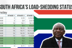 South Africa’s Load-Shedding Status Today