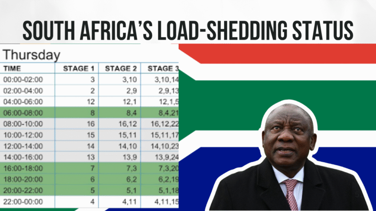 South Africa’s Load-Shedding Status Today